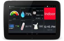 ImperiHome - SmartHome Steuerung aus nur einer Schnittstelle