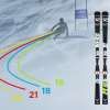 Rossignol und PIQ Robot analysieren die Performance mit Sensoren im Ski