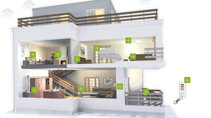 Mobilcom-Debitel und Ihr Smart Home System