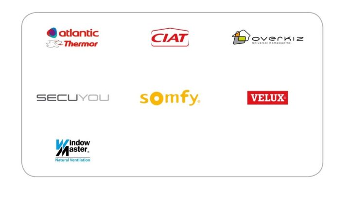 io-homecontrol – Hausautomation mit 2-Wege-Funktechnologie