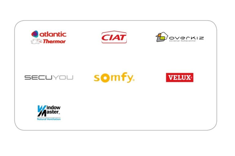 io-homecontrol – Hausautomation mit 2-Wege-Funktechnologie