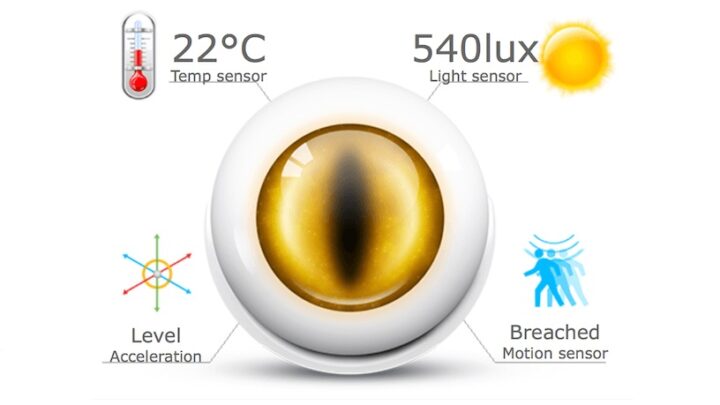 Fibaro Motion Sensor | Der Z-Wave Multisensor mit vielen Finessen