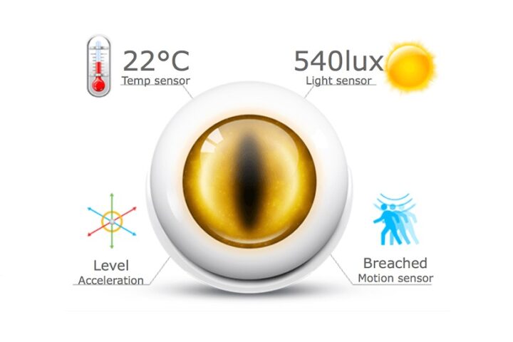 Fibaro Motion Sensor | Der Z-Wave Multisensor mit vielen Finessen