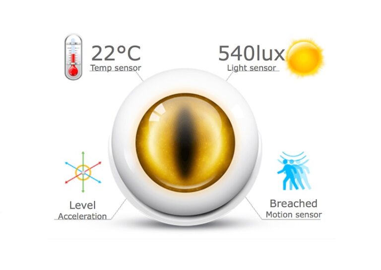 Fibaro Motion Sensor | Der Z-Wave Multisensor mit vielen Finessen