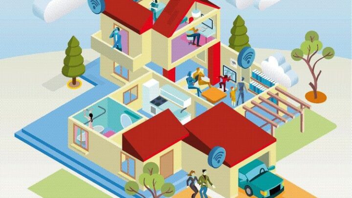 Deutsche sind bereit für das Smart Home