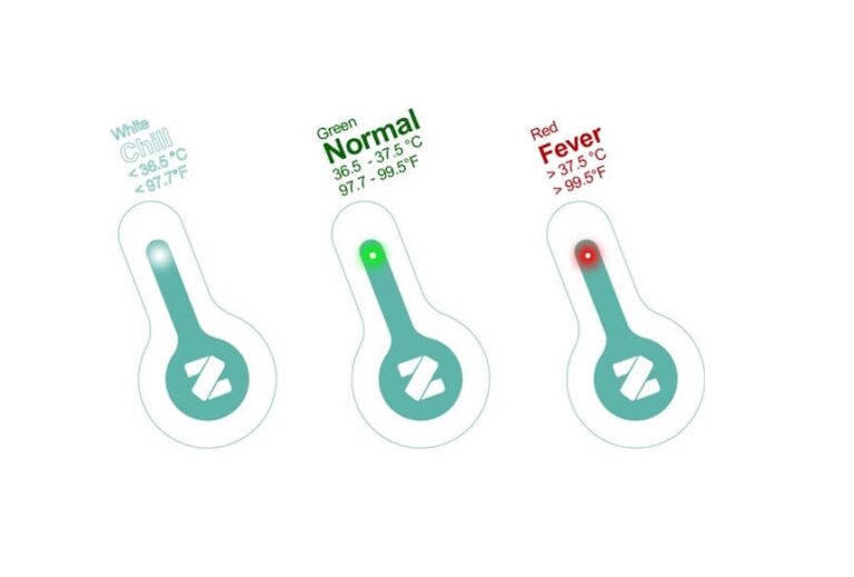 Mit dem Flo Thermometer macht Fiebermessen endlich Spaß