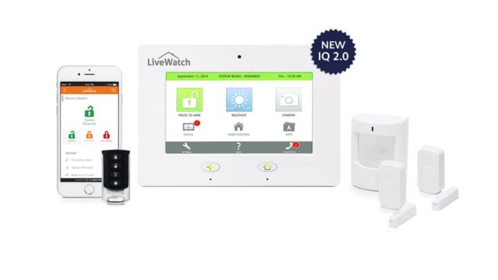 LiveWatch IQ 2.0 | Das kompakte Sicherheitssystem