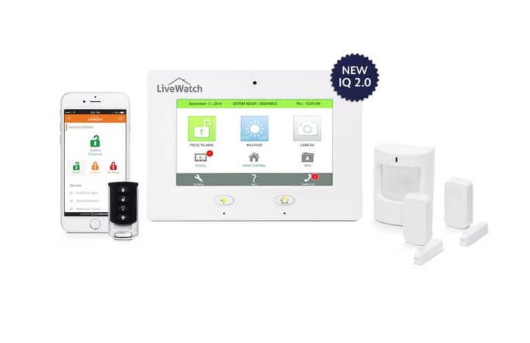 LiveWatch IQ 2.0 | Das kompakte Sicherheitssystem