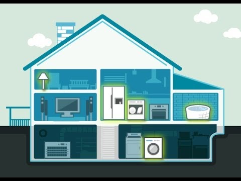 SmartHome Hersteller und die Sicherheit | 9 Guidelines