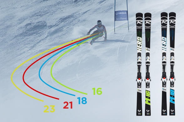 Rossignol setzt mit PIQ auf Connected Ski