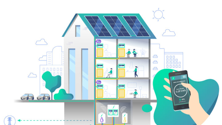 Eigentümer profitieren vom EINHUNDERT Energie Solarenergiepaket