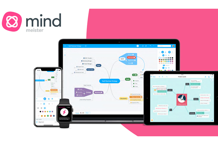 MindMeister – Online Tool zur Erstellung von Mindmaps
