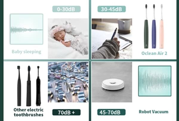 Oclean Air 2 mit Lautlos Industriestandard für Schallzahnbürsten