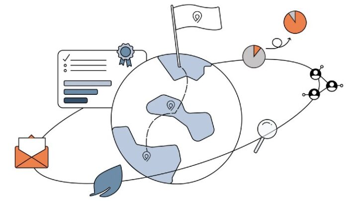 retraced – Plattform für Lieferkettentransparenz