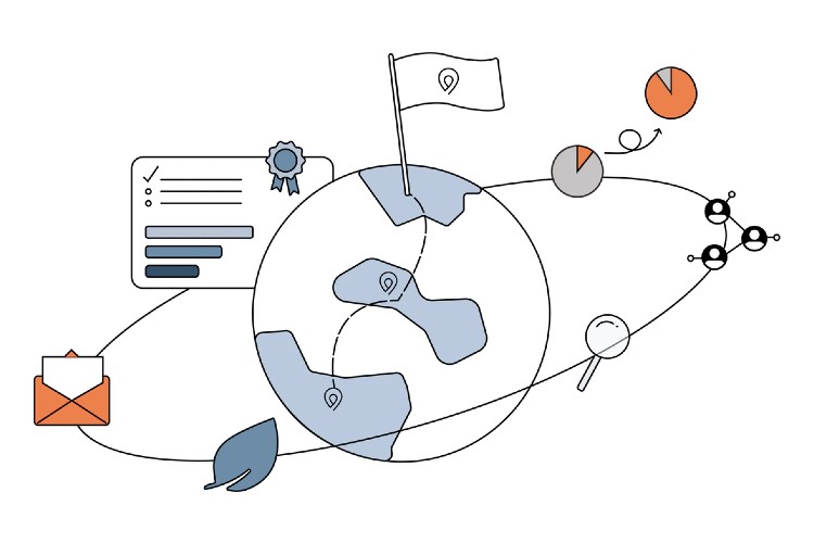 retraced – Plattform für Lieferkettentransparenz