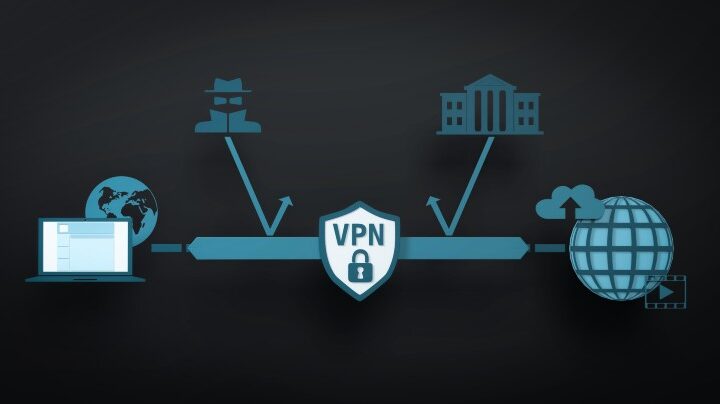 VPN – Was ist das?