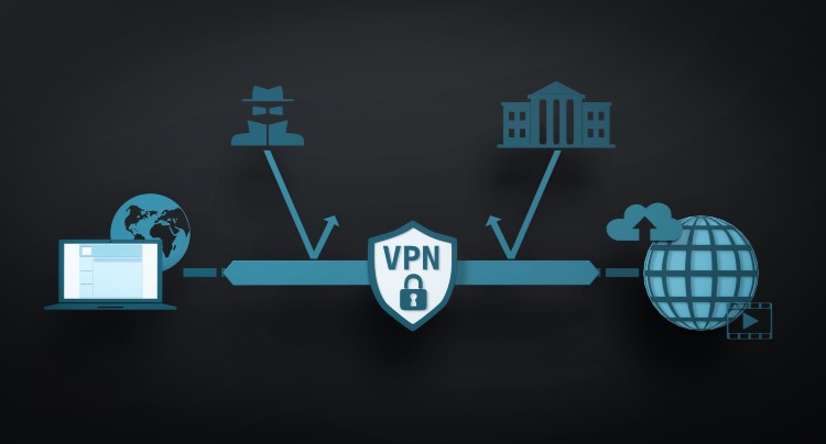 VPN – Was ist das?