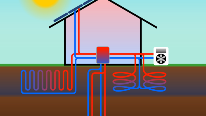 Vor- und Nachteile von Erdwärmepumpen im Überblick