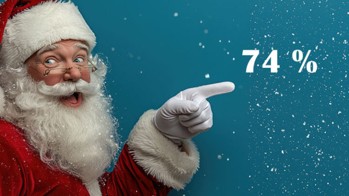 Beim ALDI Winter Sale gibt’s bis zu 74% Rabatt auf fast alles!