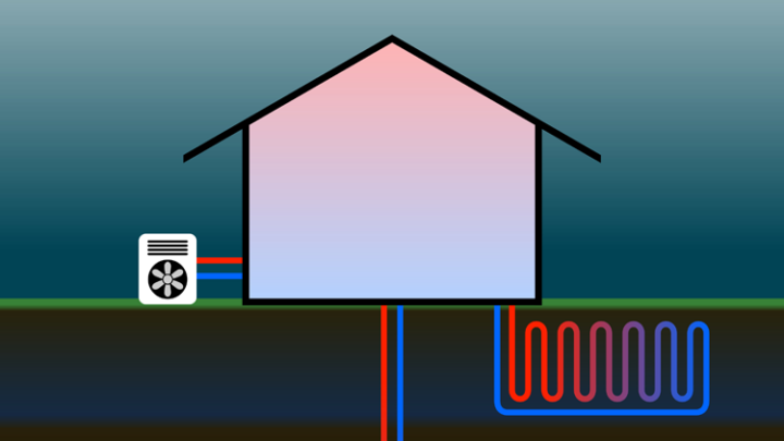 Erdwärmepumpe Stromverbrauch: Berechnung und Kostenoptimierung
