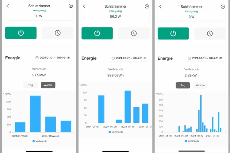Dank vieler Grafiken lässt sich der eigene Verbrauch leicht nachvollziehen Dank vieler Grafiken lässt sich der eigene Verbrauch leicht nachvollziehen