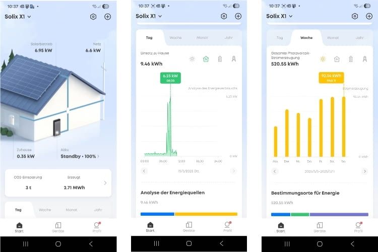 Die Anler App ist übersichtlich und nutzerfreundlich gestaltet Die Anler App ist übersichtlich und nutzerfreundlich gestaltet