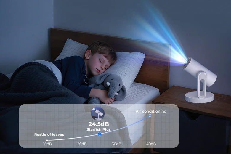 Im Nachtlichtmodus arbeitet der Projektor besonders leise Im Nachtlichtmodus arbeitet der Projektor besonders leise
