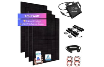 MyZaun: 1760 Watt Set