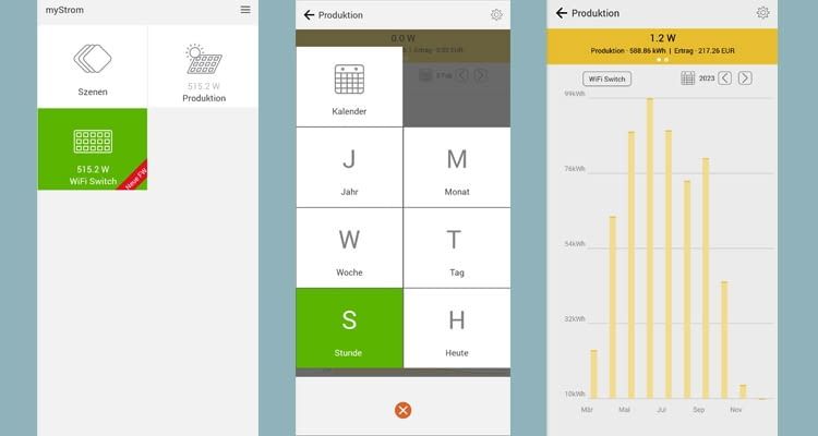 Die myStrom App bietet viele Möglichkeiten zur Datenanalyse Die myStrom App bietet viele Möglichkeiten zur Datenanalyse