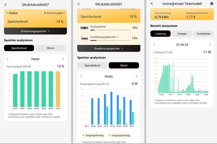 Im Test haben wir verschiedene App-Features stichprobenartig ausprobiert Im Test haben wir verschiedene App-Features stichprobenartig ausprobiert