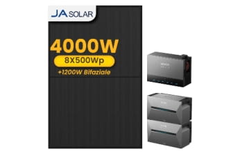 Riesiges BKW-Komplettset: 4000W + 2x SOLIX 3 + POWER DOCK