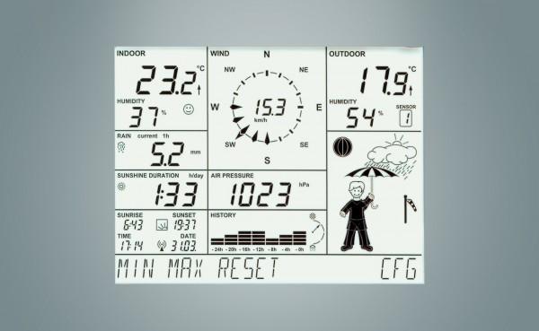 HomeMatic Funk-Wetterstation WDC 7000 HomeMatic Funk-Wetterstation WDC 7000
