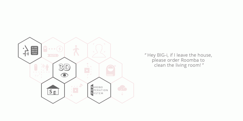 Big-I Roboter Big-I Roboter