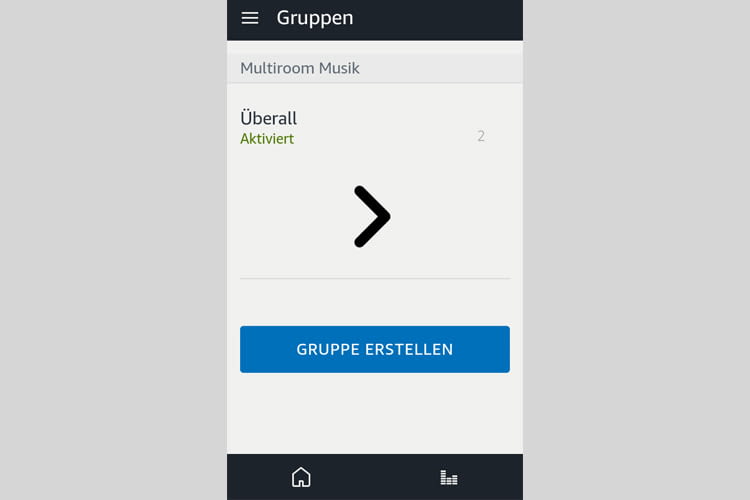 Wir haben unsere Test-Gruppe mit dem Namen 'überall' versehen Wir haben unsere Test-Gruppe mit dem Namen 'überall' versehen