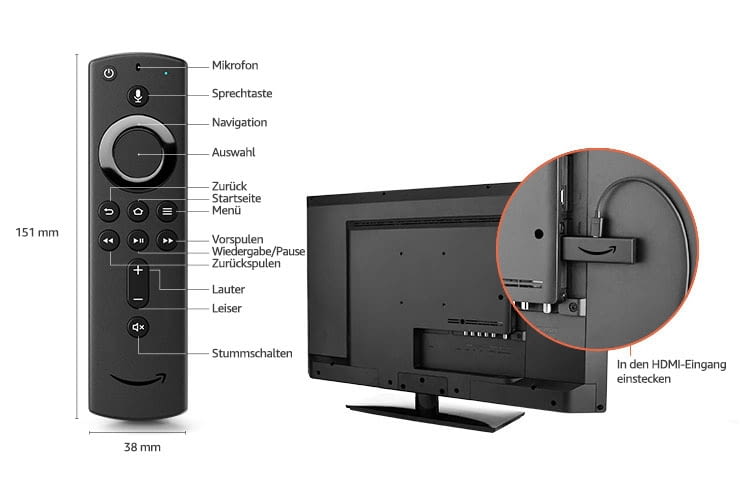 Die neue Alexa-Fernbedienung hat mehr Tasten und Funktionen Die neue Alexa-Fernbedienung hat mehr Tasten und Funktionen