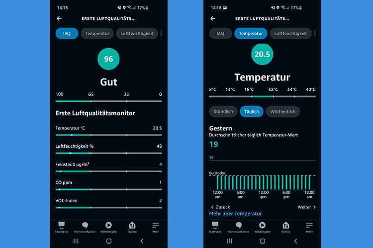 In der Alexa App werden die Werte des Amazon Smart Air Quality Monitors übersichtlich angezeigt In der Alexa App werden die Werte des Amazon Smart Air Quality Monitors übersichtlich angezeigt