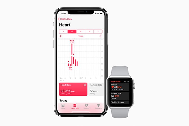 Das neue watchOS zeigt den Puls-Verlauf detaillierter an Das neue watchOS zeigt den Puls-Verlauf detaillierter an