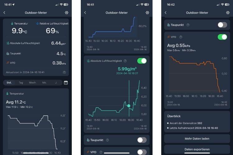 Die gemessenen Daten werden in der SwitchBot App übersichtlich dargestellt Die gemessenen Daten werden in der SwitchBot App übersichtlich dargestellt