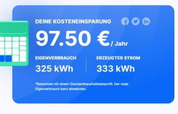 Balkonkraftwerk Ertragsrechner