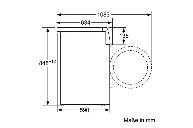 Übersichtsgrafik der Waschmaschinen-Abmessungen Übersichtsgrafik der Waschmaschinen-Abmessungen