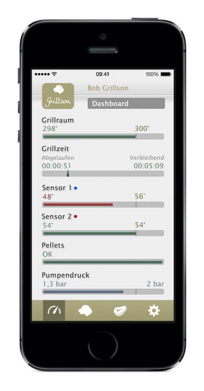 Darstellung der Bob Grillson App Steuerung Darstellung der Bob Grillson App Steuerung
