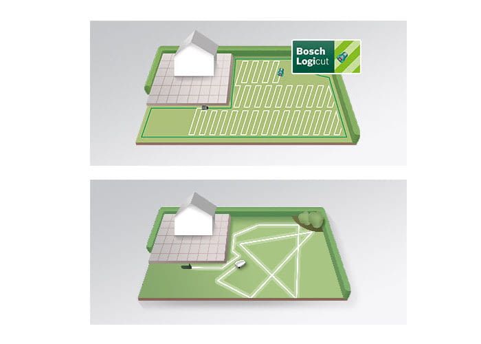 Im Vergleich zu anderen Mährobotern mäht der Bosch Indego 350 in parallelen Mähbahnen Im Vergleich zu anderen Mährobotern mäht der Bosch Indego 350 in parallelen Mähbahnen