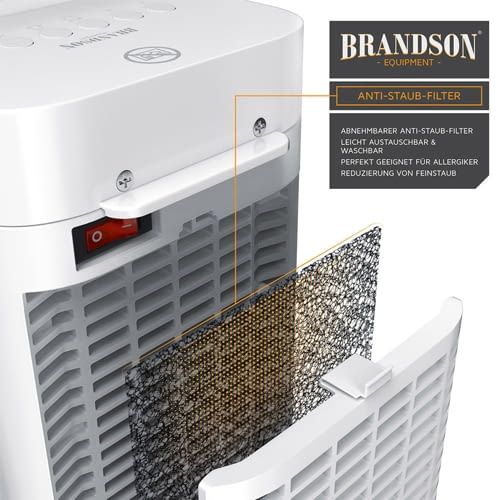 Der Brandson Heizlüfter filtert Staub direkt, statt ihr nur aufzuwirbeln Der Brandson Heizlüfter filtert Staub direkt, statt ihr nur aufzuwirbeln