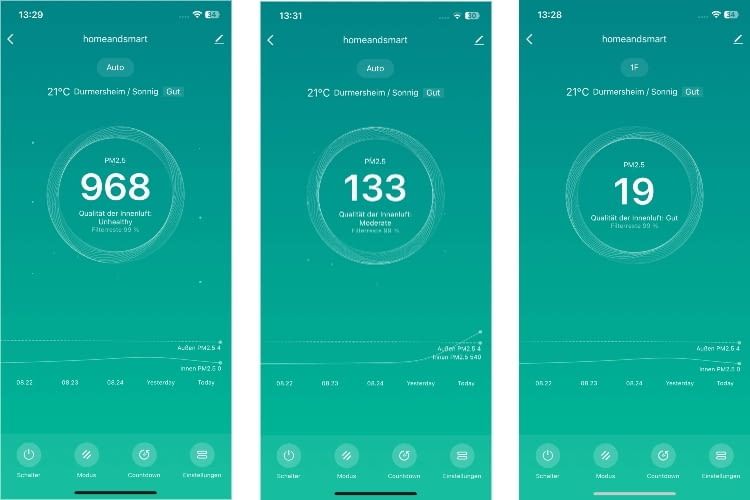 Etwas schade: In der App wird die Luftqualität nicht durch verschiedene Farben angezeigt Etwas schade: In der App wird die Luftqualität nicht durch verschiedene Farben angezeigt