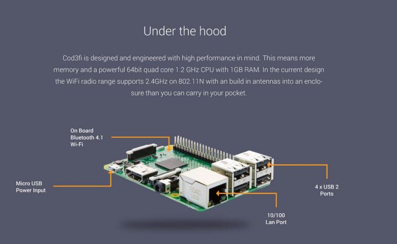Cod3fi Festplatte Cod3fi Festplatte