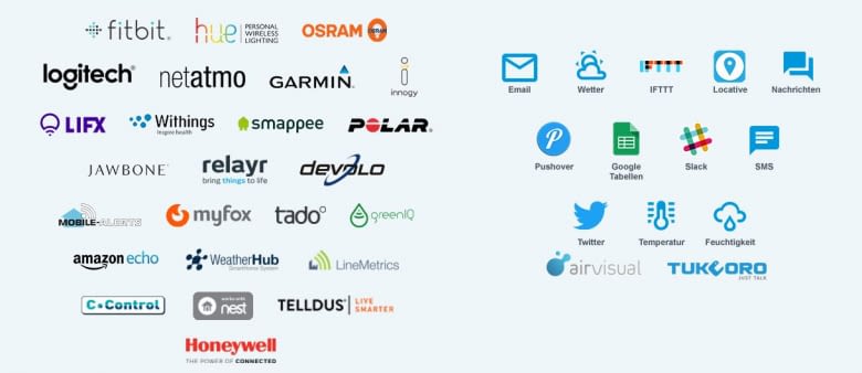 Diese Geräte und Dienste lassen sich mittels Conrad Connect verketten Diese Geräte und Dienste lassen sich mittels Conrad Connect verketten