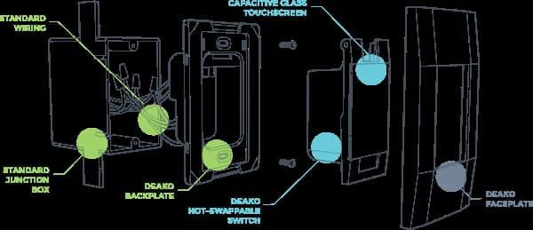Deako Switch Aufbau Deako Switch Aufbau