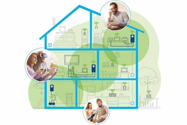 So funktioniert das devolo Magic 1 Mesh WiFi Netzwerk So funktioniert das devolo Magic 1 Mesh WiFi Netzwerk