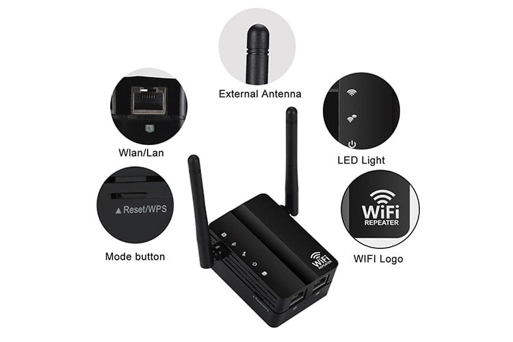 Details zur Ausstattung des Dootoper N300 WLAN-Repeaters Details zur Ausstattung des Dootoper N300 WLAN-Repeaters