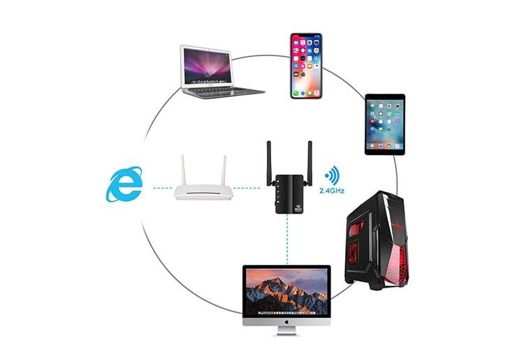 Der WLAN-Repeater Dootoper N300 ermöglicht auch die Verbindung via LAN-Kabel Der WLAN-Repeater Dootoper N300 ermöglicht auch die Verbindung via LAN-Kabel